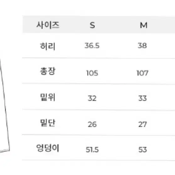 브랜드 청바지 새제품 싸게 팔아요