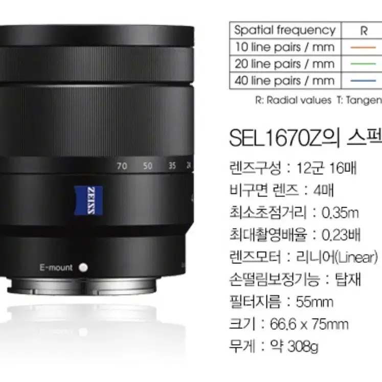 소니코리아정품 줌렌즈 E 16-70mm F4 [SEL1670Z] E마운트