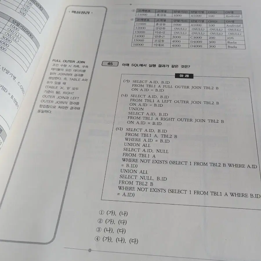 SQLD 노랭이 구권, 신권 개정판<합격 기 받아가세요>