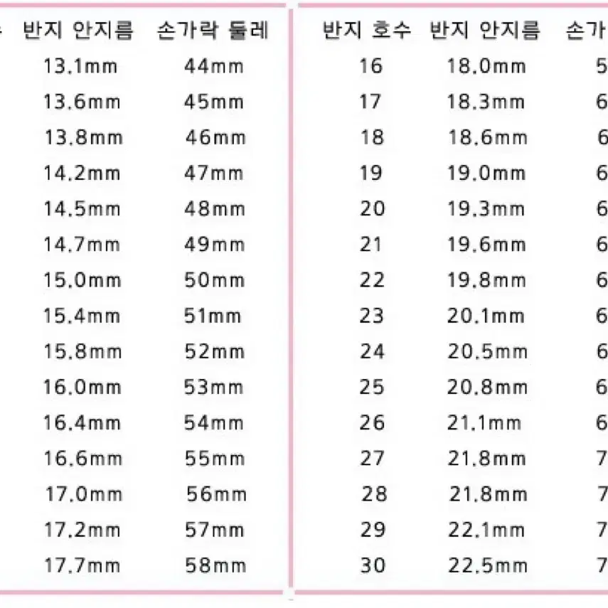 티파니앤코 하트 리본 18k 골드 콤비 반지