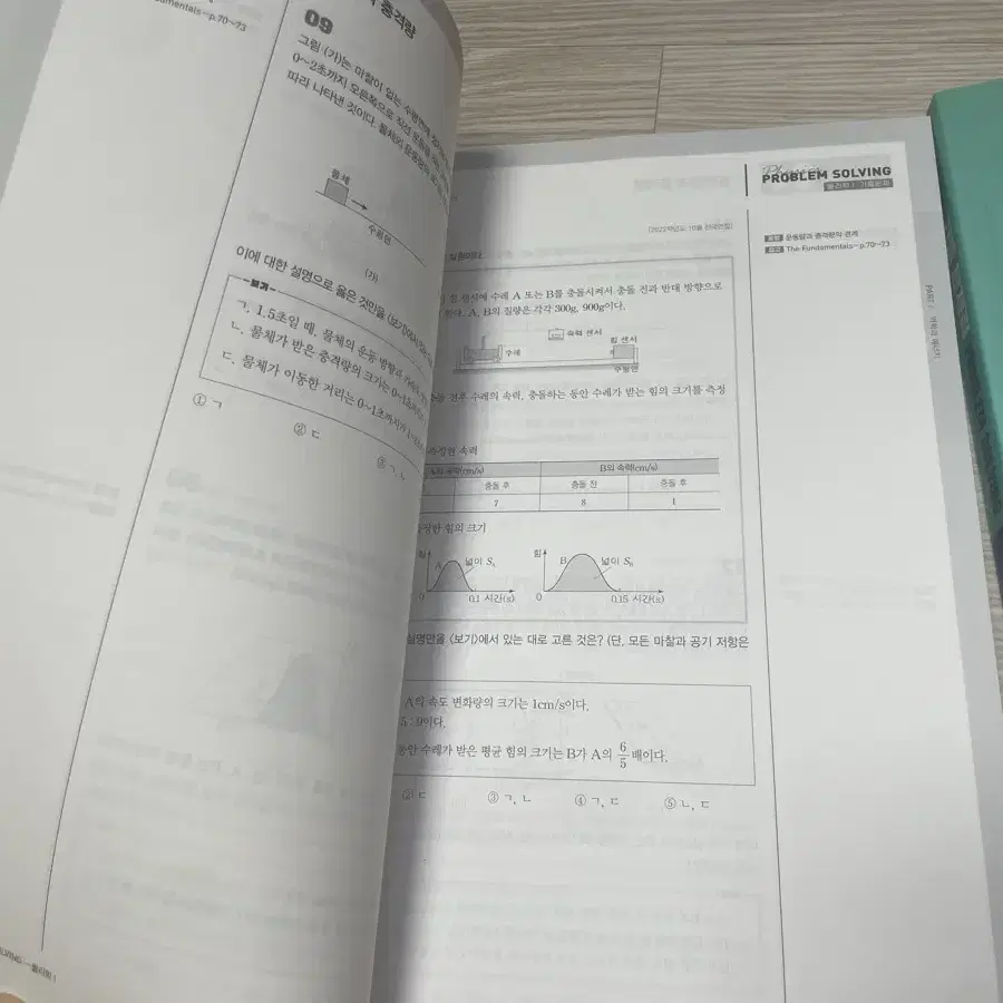 *미사용* 방인혁 물리 기출 문제집  (일반 + 다회독용)