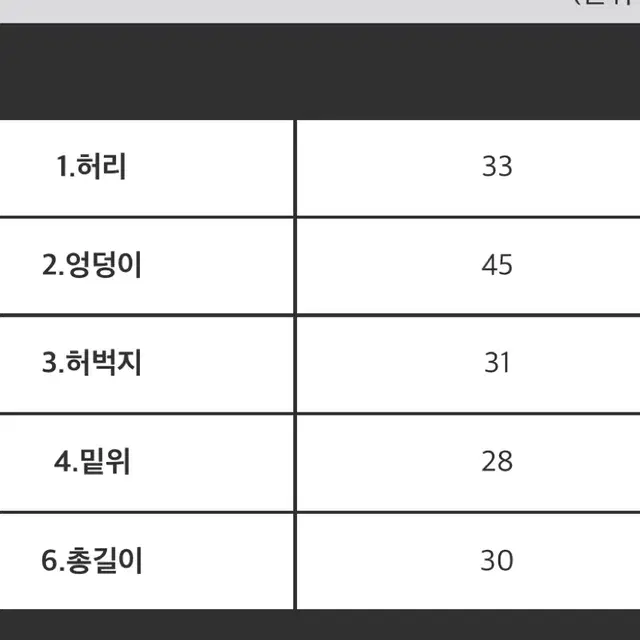 고야마켓 커팅블랙숏팬츠 s