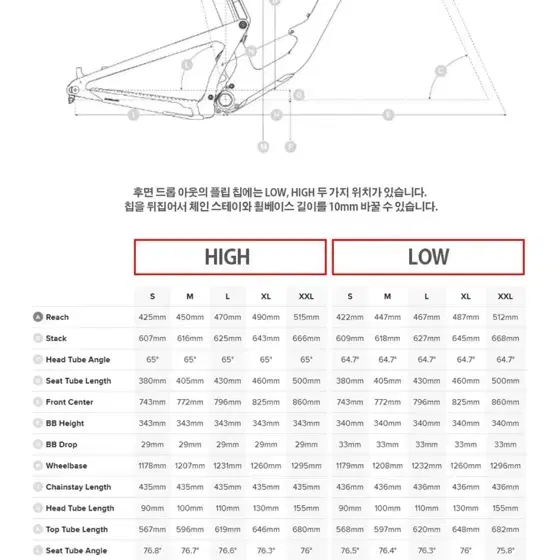 산타크루즈 메가타워 L사이즈 풀샥