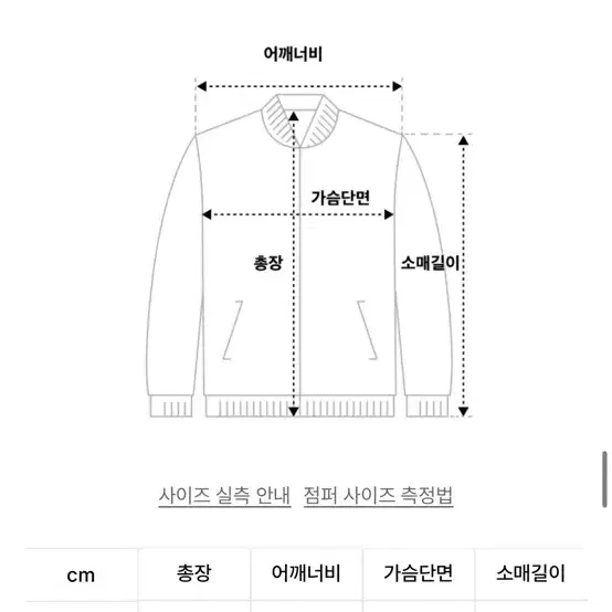 노매뉴얼 스타디움 재킷