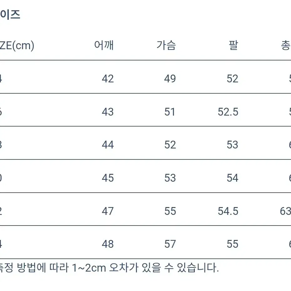 (새상품)셔틀랜드 크루넥 쉐기독 니트(42사이즈, 커피색상)