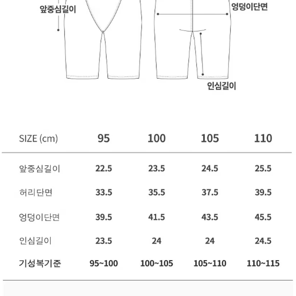 [정품]레노마 남성수영복(4부) 새상품 판매합니다.(MF2E805)