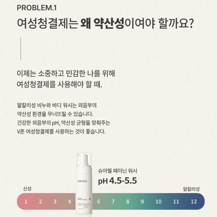 인셀덤 페미닌 워시