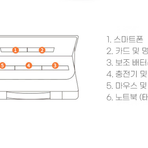 [새상품] 노트북 파우치 노트북 15인치 방수 가방 삼성 엘지 맥 블랙