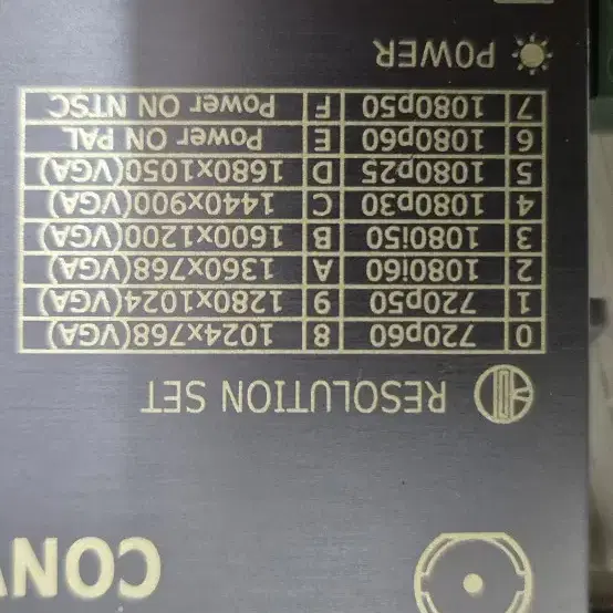 SDI TO MULTI(HDMI.VGA.CVBS)CONVERTER