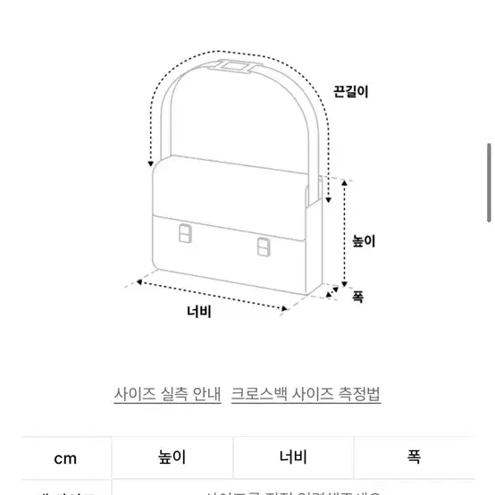 새상품 리퍼지스토어 가방 크로스백