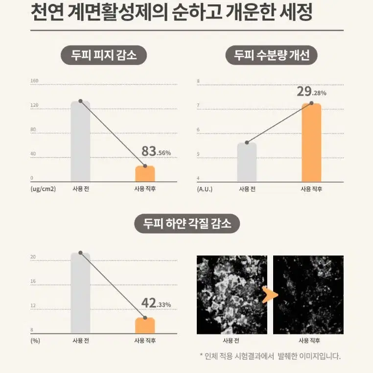 인셀덤 보타랩 데저티콜라 샴푸 500ml