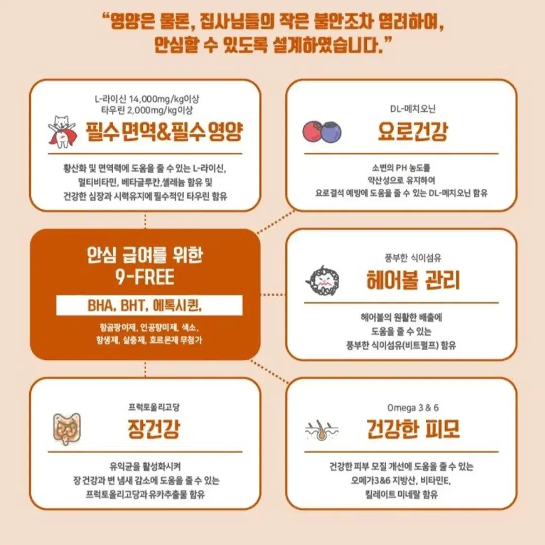 캐츠랑점보 20KG전연령 고양이사료 36900원