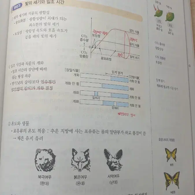 백호 생명과학 개념완성 문제편