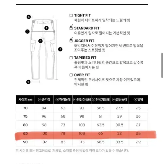 정품 NFL 엔에프엘 멜란지 그레이 스웻팬츠 밴딩바지 조거팬츠