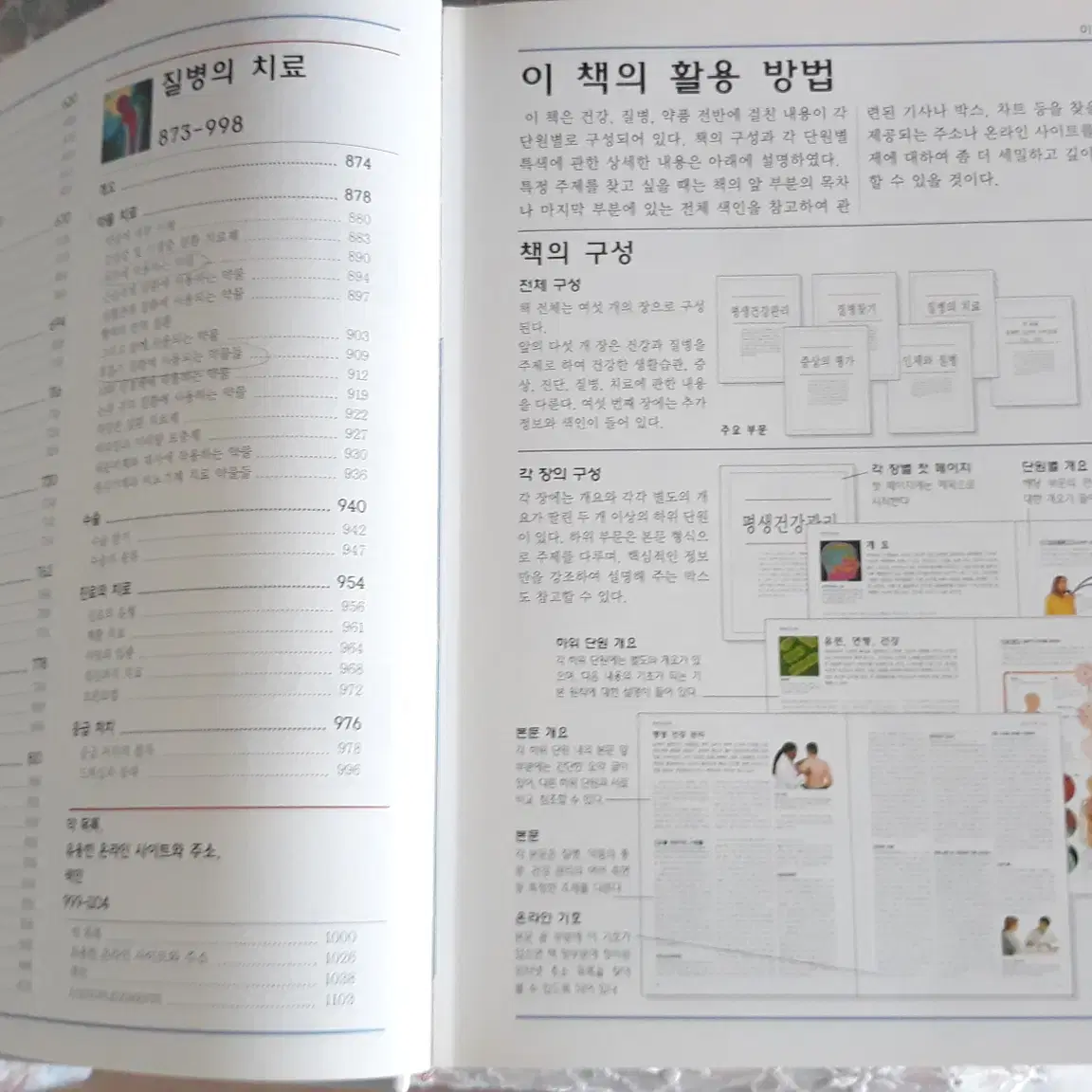 서울대 평생가정건강 의학서적 메디칼백과 책 교양서적