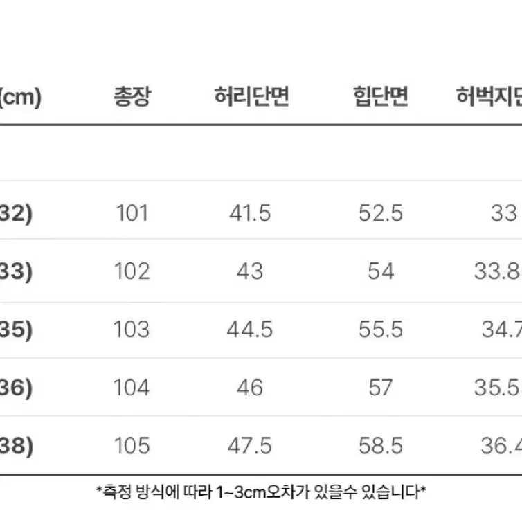 MALBON 말본 골프웨어 남성바지