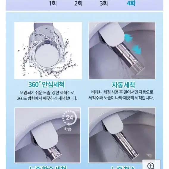 블루밍 방수 비데 x623a