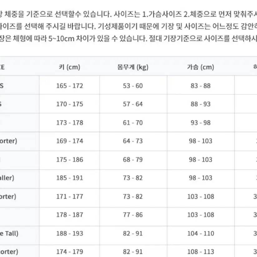 오닐 서핑슈트 M (싸이코1 젠집 3/2mm)