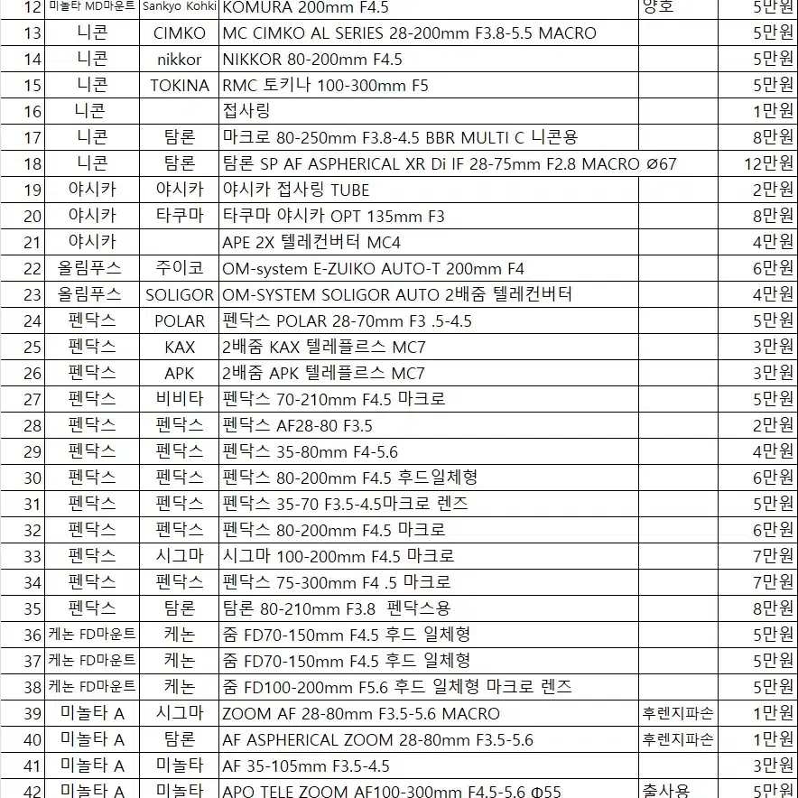 삼성 카메라용 렌즈들 팝니다(일괄시 할인 가격절충 )