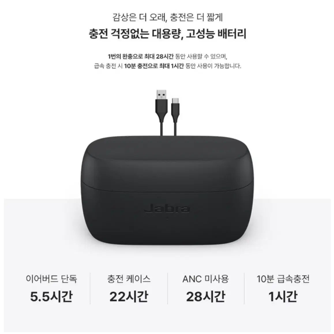 자브라 (Jabra) elite4 블루투스 이어폰 미개봉