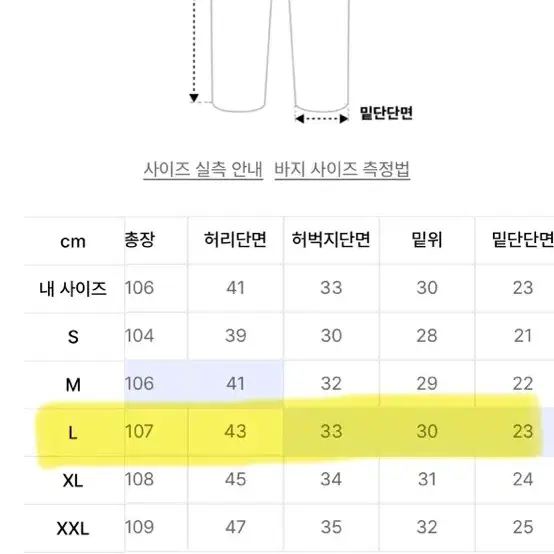 유니폼브릿지 셀비지 데님 딥 인디고 L