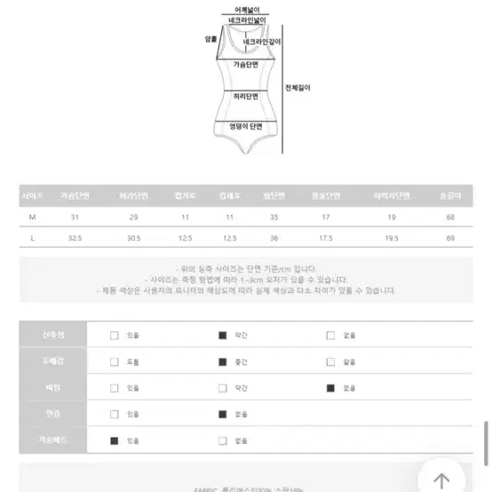 메이빈스 세니 원숄더 모노키니