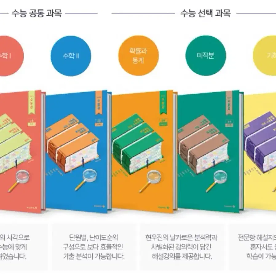 수분감 2024 수1 / 수2 / 미적분