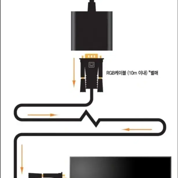 HDMI to VGA 컨버터 RGB 변환젠더 케이블