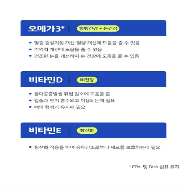 아쿠아셀 흡수율업 혈행개선 오메가3 [2개월]60캡슐 미국완제직수입