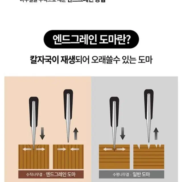 엔드그레인 원목 미니도마최저79840판매59000