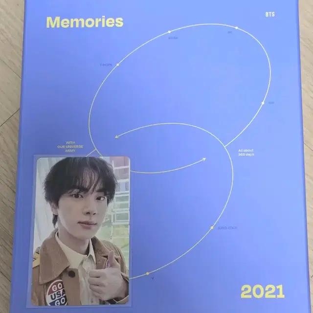 방탄 BTS 2021 메모리즈 블루레이 블레 포카석진