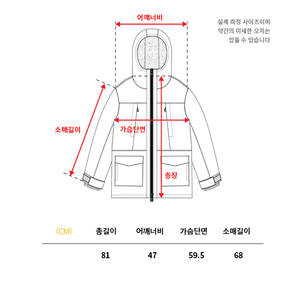 버튼 / 고어텍스 개리슨 자켓 (Garrison Jacket)