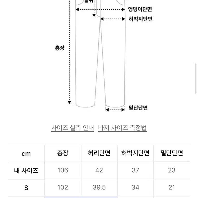 디스이즈네버댓 페이디드 데님 팬츠 올리브 Faded Denim Pant