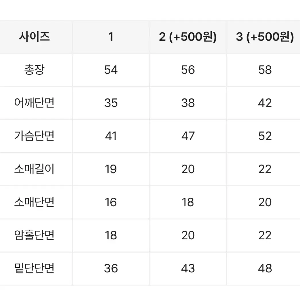 에이블리 나시 레이어드 어깨리본 포인트 가디건