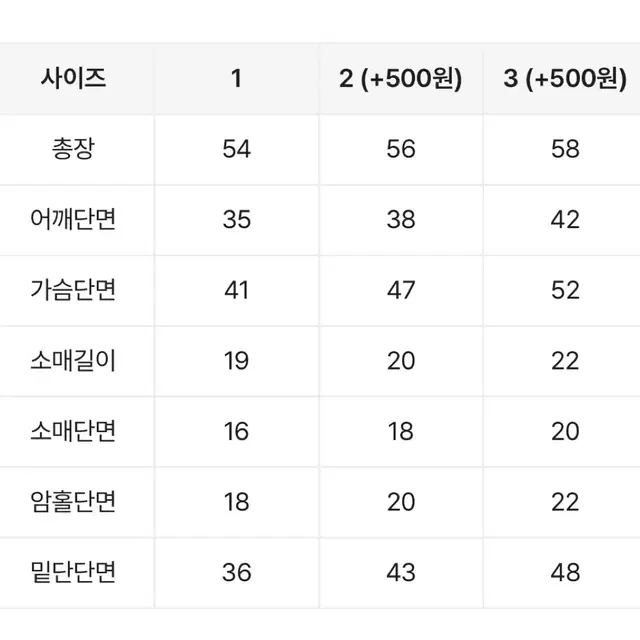 에이블리 나시 레이어드 어깨리본 포인트 가디건