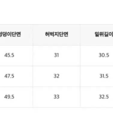 새상품! 히니크 155cm 디먼 와이드 롱 슬랙스 크림 컬러 여름 바지