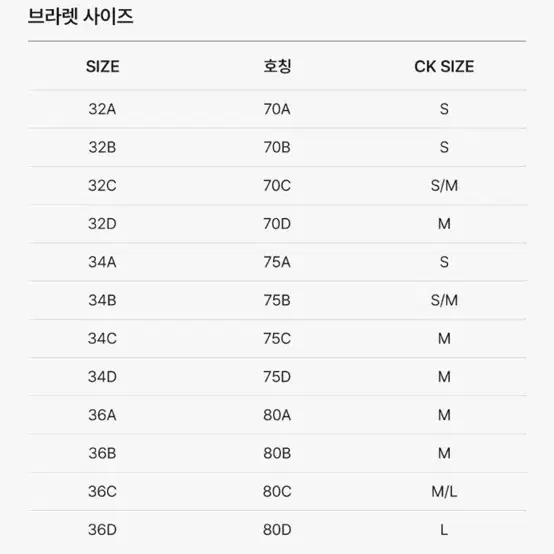 ck, guess 브라렛 구매 (노와이어, xs 사이즈)