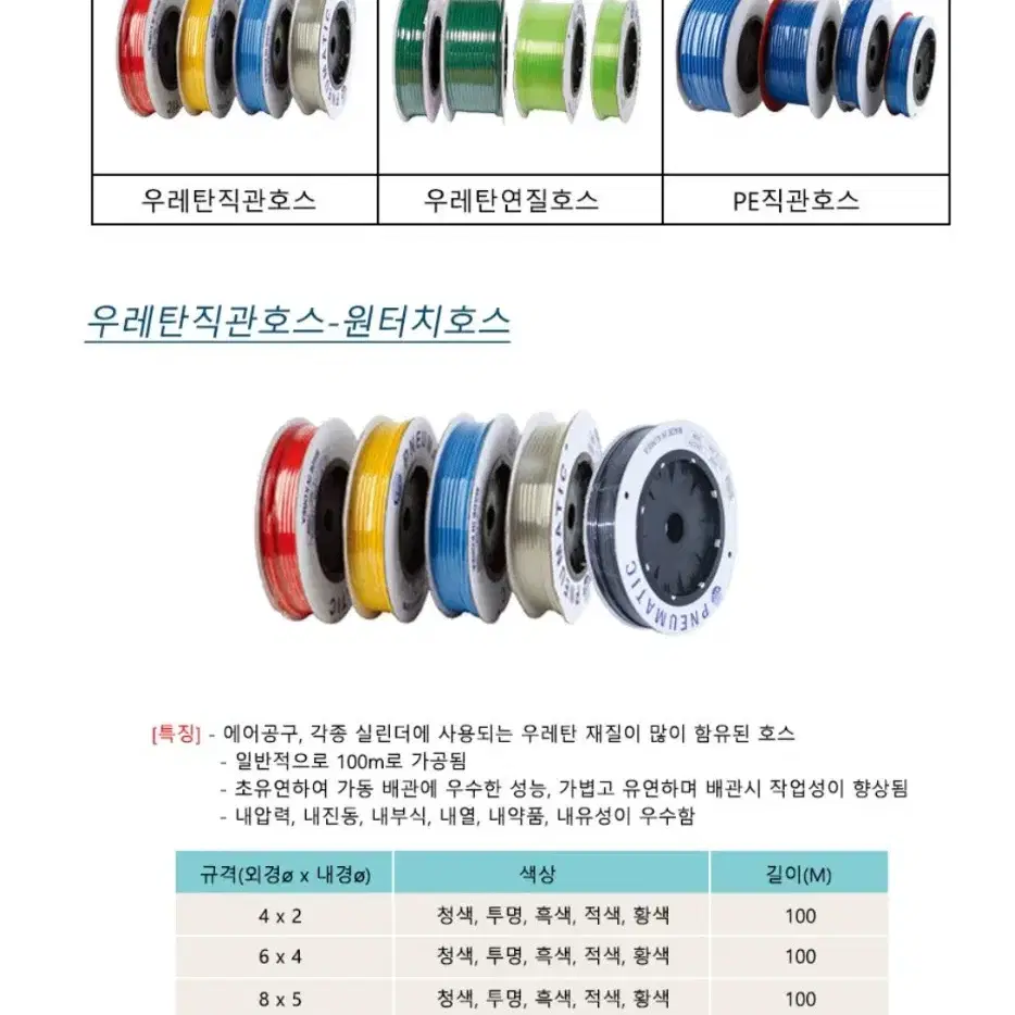 우레탄 고압에어호스 (블랙) 100미터 미개봉 팝니다.