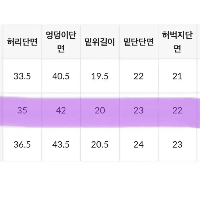 블랙업 봄콩 흑청 블랙 로우웨이스트 M 부츠컷 데님 팬츠 라룸 어텀