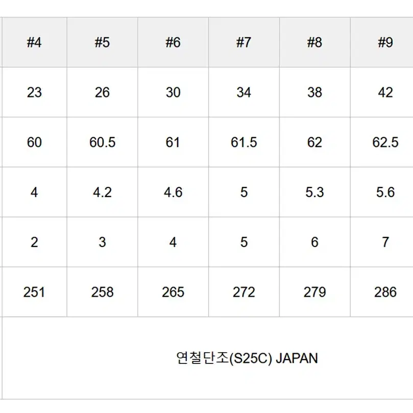 지니코 아이언 GINNICO MB IRON 세트 5-PW 6개구성