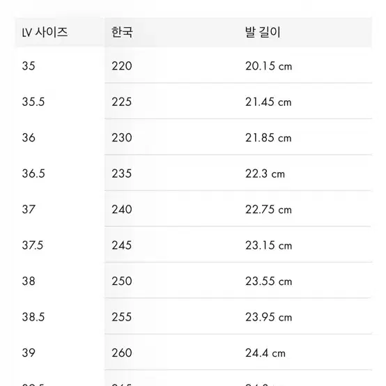 루이비통 런55 스니커즈 화이트