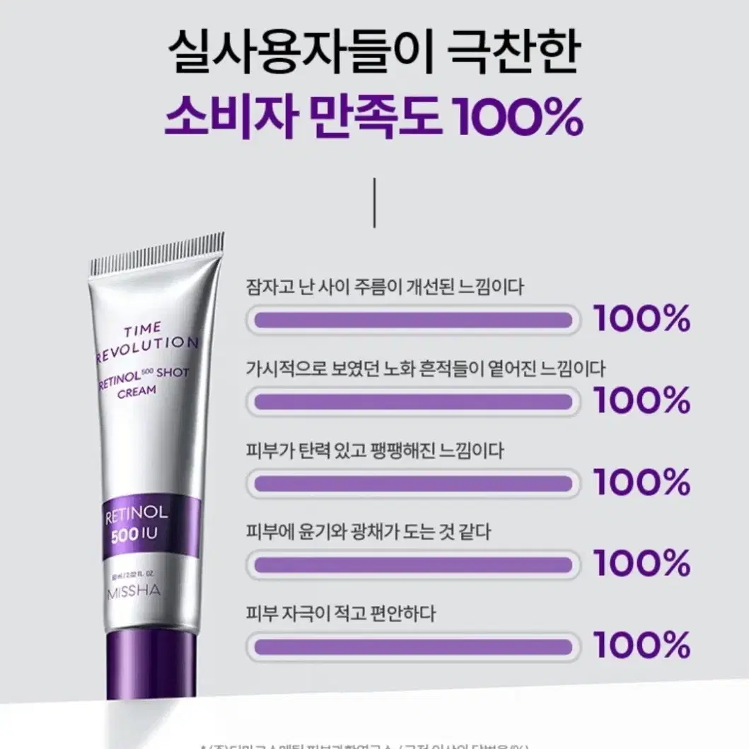 [새상품] 미샤 타임 레볼루션 레티놀 500샷 크림 60ml