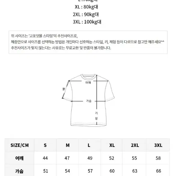 고포잇 서코핏 베이비 3xl 화이트 미개봉 새상품 팝니다.