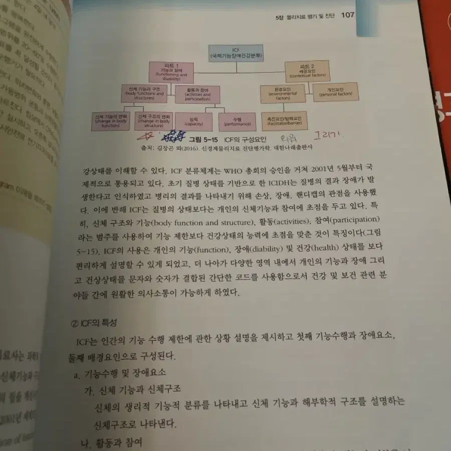 물리치료 전공책 의학용어 신경해부학 물리치료학개론