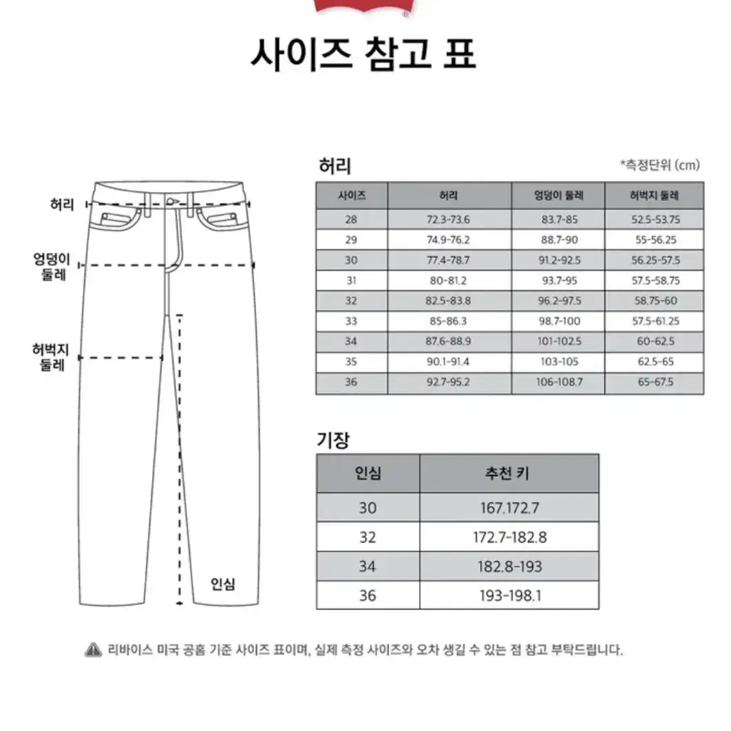 (새상품) 급처 리바이스 청바지 501