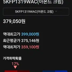 키친에이드 13컵 푸드 프로세서 아몬드크림 5KFP1319WAC