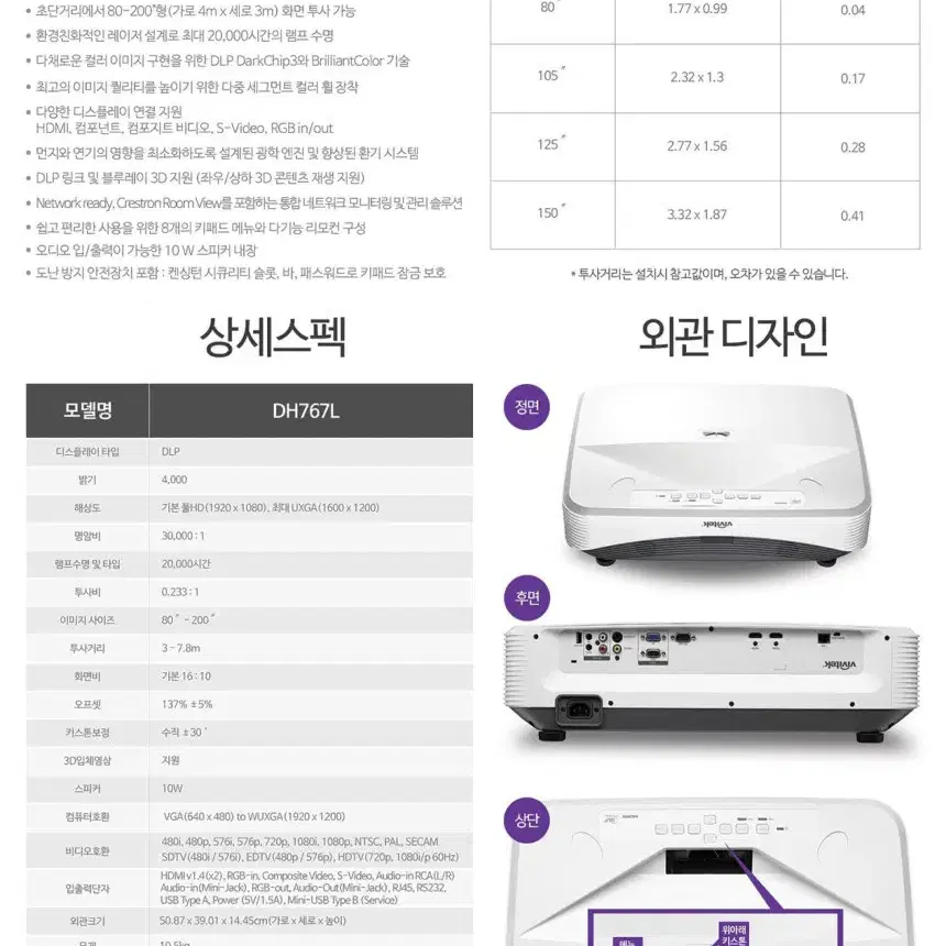 비비텍 극단초점 초단초점 레이저 빔 프로젝터 DH767L