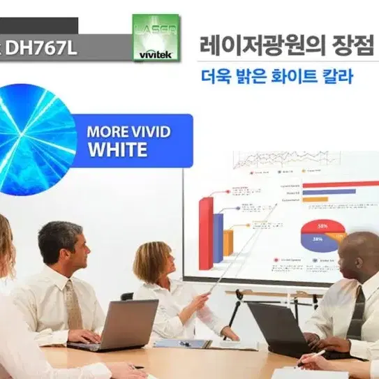 비비텍 극단초점 초단초점 레이저 빔 프로젝터 DH767L