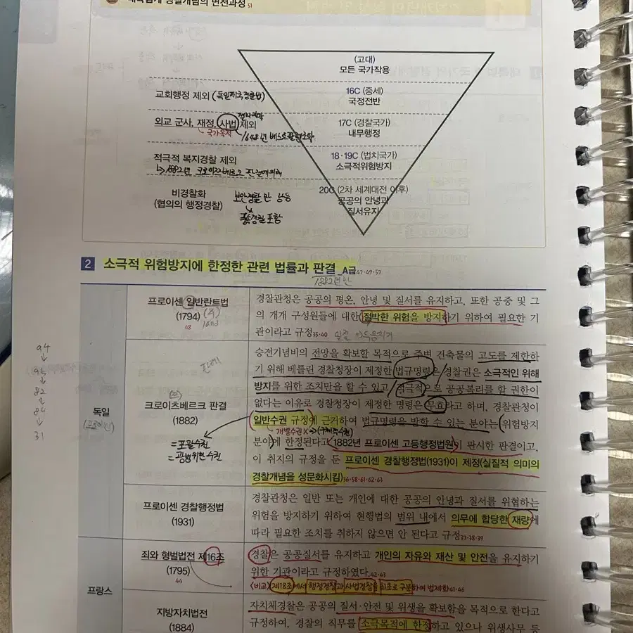 해커스 경찰학 조현, 김재규 팔아요