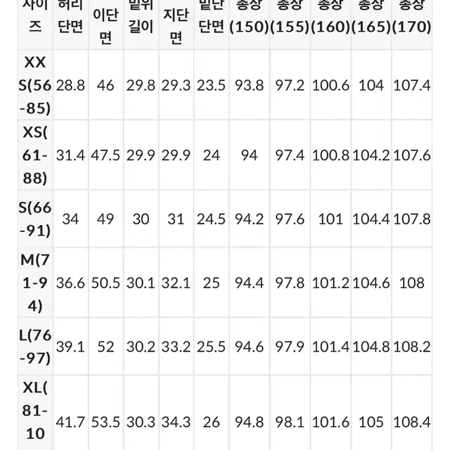 고고싱 카고 코튼 팬츠 에이블리